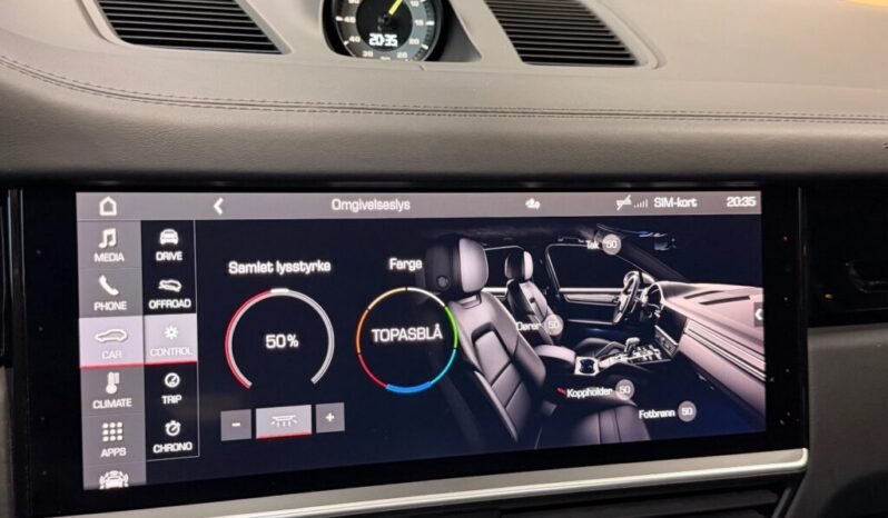 
Porsche Cayenne E-Hybrid Sport Design full									