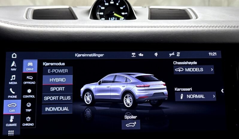 
Porsche Cayenne Coupé E-Hybrid full									
