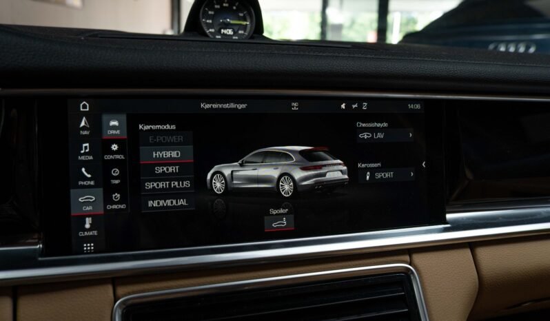 
Porsche Panamera 4 E-Hybrid full									