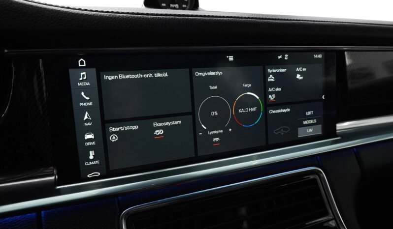 
orsche Panamera full									