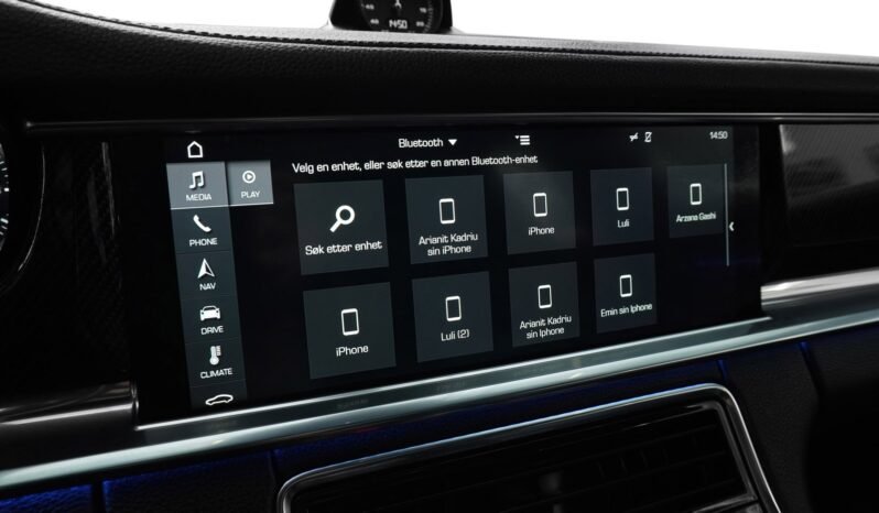 
orsche Panamera full									