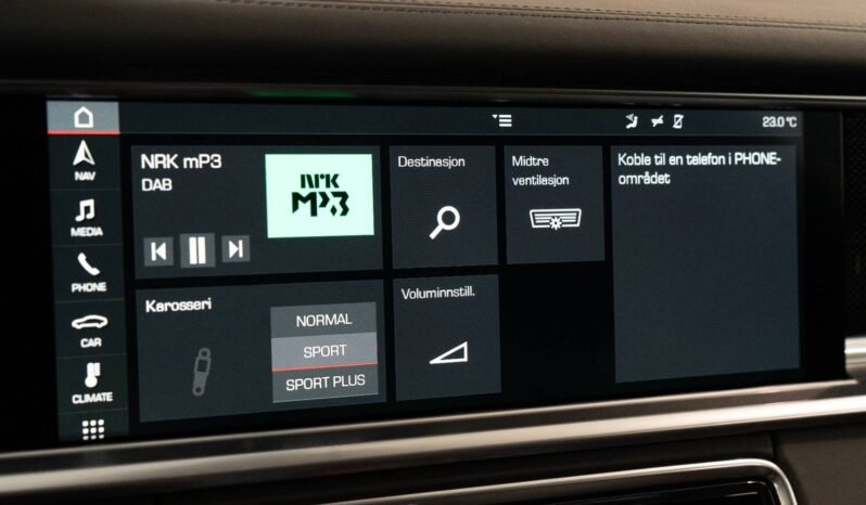 
Porsche Panamera Turbo S E-Hybrid full									