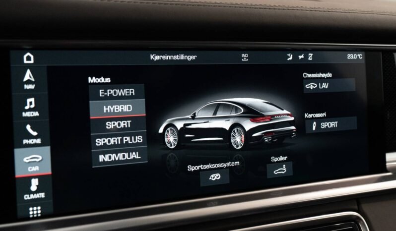
Porsche Panamera Turbo S E-Hybrid full									