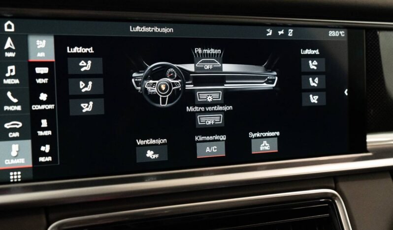 
Porsche Panamera Turbo S E-Hybrid full									